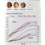 InBody InLab S50 Height Scale with Medical Stadiometer and Thermometer-1